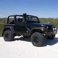 Jeep Monkey